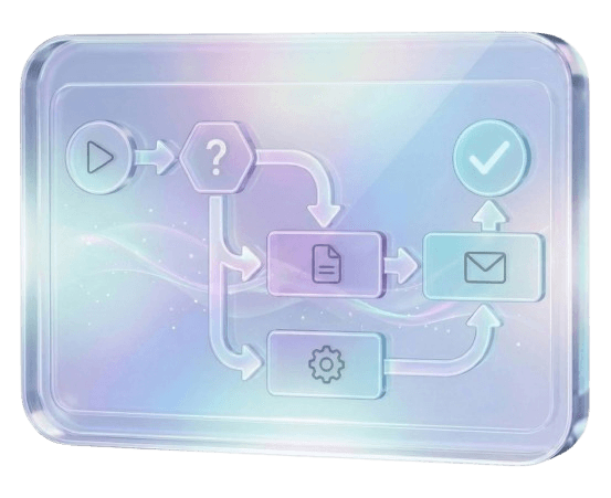 Imagem figurativa de um card de um fluxo de automação