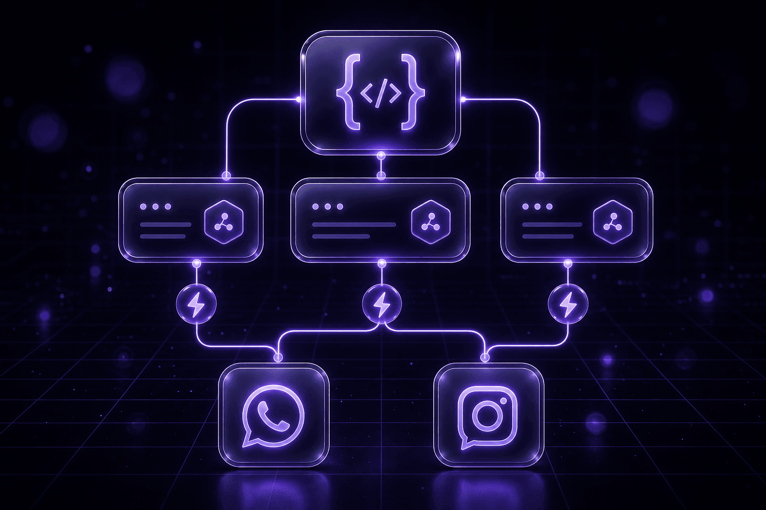 Representação visual de integrações via API, webhooks e código no Spark