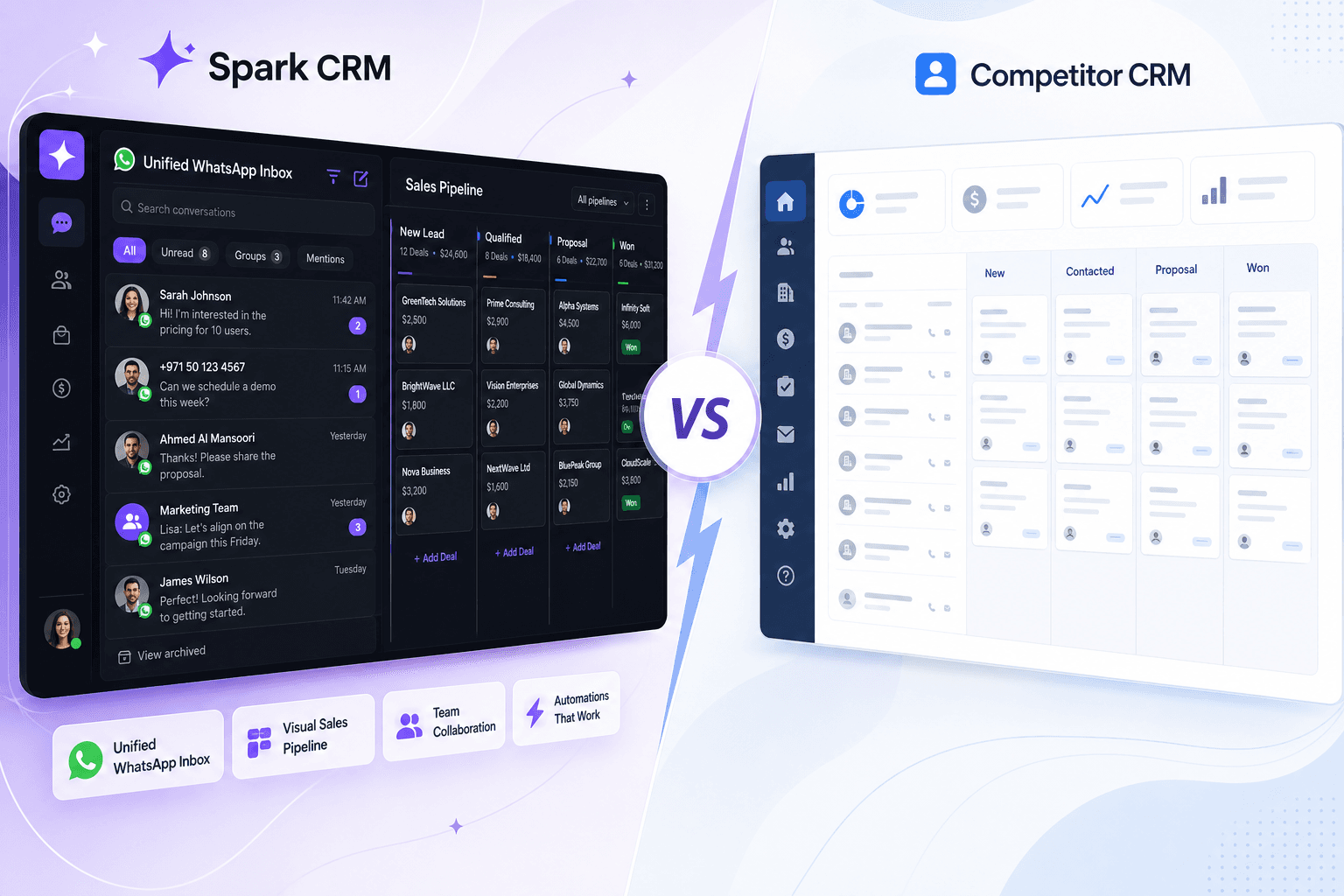 Comparativo Spark CRM vs Kommo